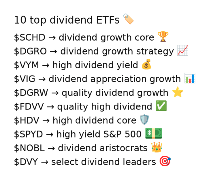 DevotedDividend's tweet photo. If you are NEW to dividend investing 📊👶🤑

Here's 10 solid dividend ETFs to look into:

*save this list!* https://t.co/psdM1urJ4F