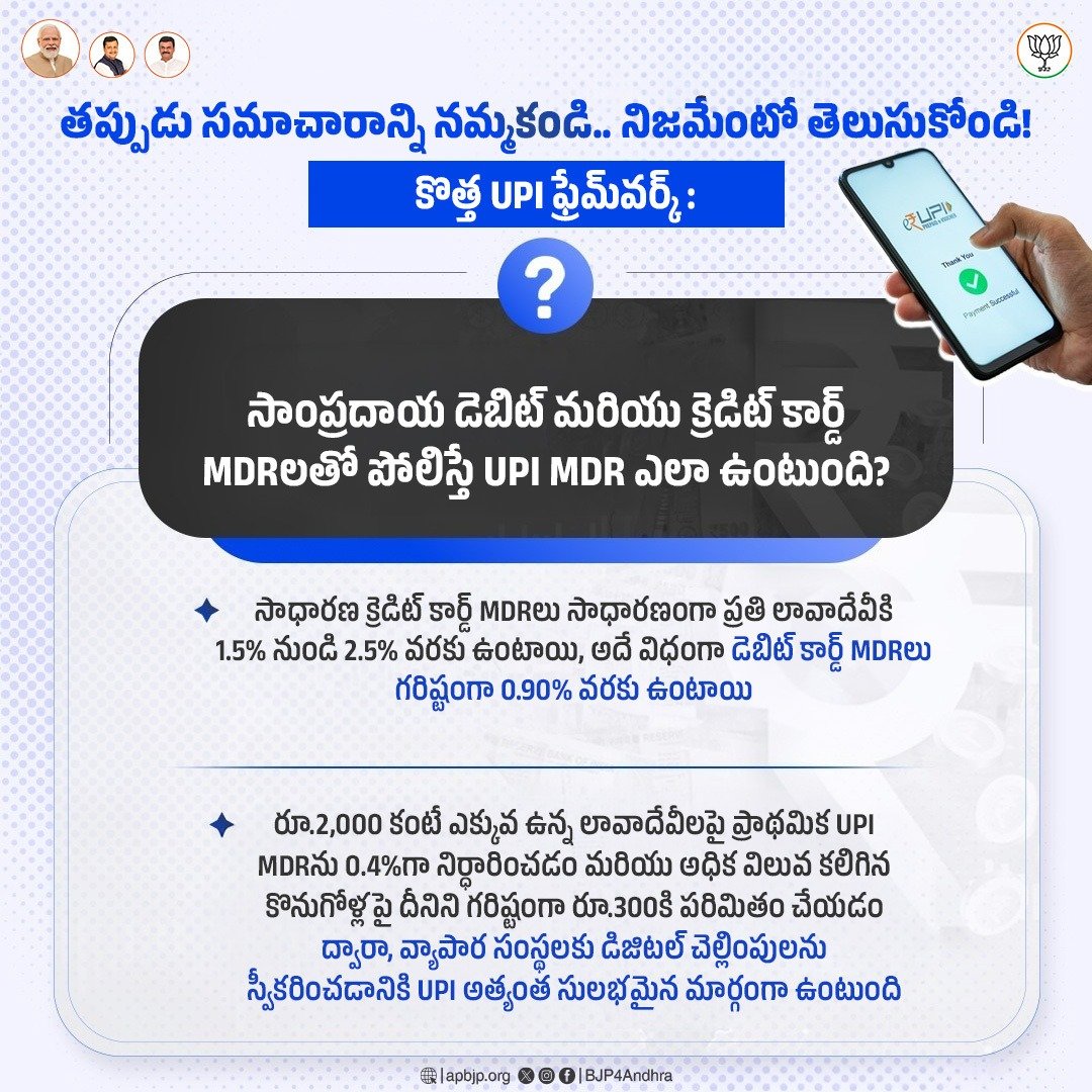 BJP4Andhra's tweet photo. UPIపై అపోహలు వద్దు.. వాస్తవాలు తెలుసుకోండి!
క్రెడిట్ కార్డులతో పోలిస్తే UPI MDR చాలా తక్కువ. రూ.2,000కు పైబడిన లావాదేవీలపై 0.4% MDR, అధిక విలువ కొనుగోళ్లపై గరిష్టంగా రూ.300 మాత్రమే. డిజిటల్ చెల్లింపులకు UPI మరింత సులభం.. మరింత అందుబాటులో!
#UPI #DigitalPayments https://t.co/fnna8PfYc0