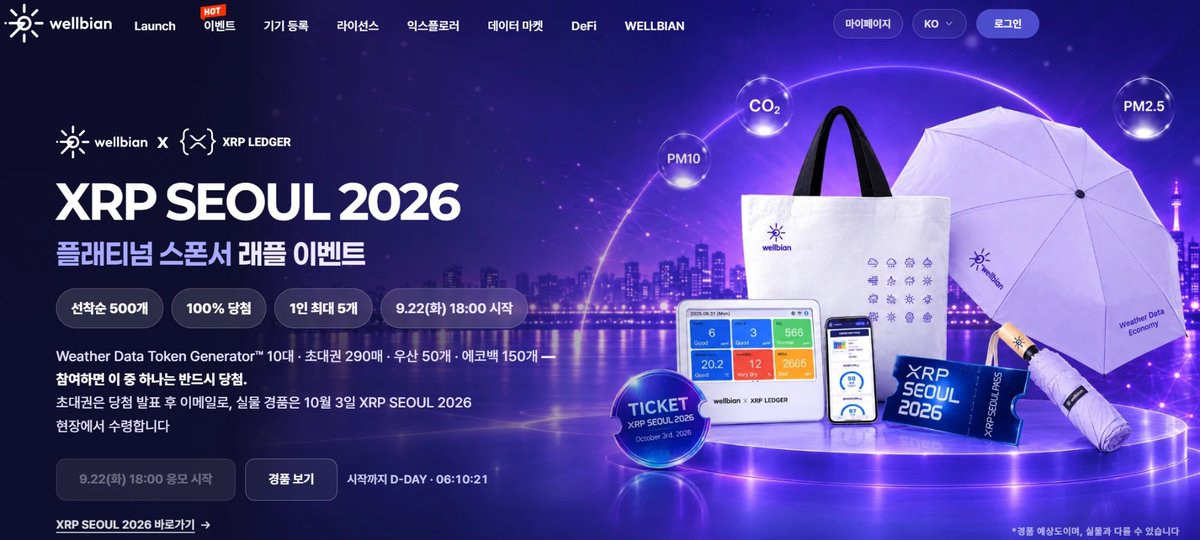 wellbianlabs's tweet photo. #XRPSEOUL 2026 플래티넘 스폰서 래플 이벤트
9/22(화) 오늘 18:00에 엽니다. 마감 9/27(일) 18:00, 선착순 500개(1인 최대 5개)가 먼저 차면 종료됩니다.

경품은 모두 500개입니다.
· Weather Data Token Generator™ 10명 (제네시스 한정판 실물 측정기, 대당 100만원 상당)
· XRP SEOUL 2026 초대권 290명 (장당 10만원 상당)
· wellbian 우산 50명
· wellbian 에코백 150명
초대권은 발표 후 이메일로, 실물 경품은 10월 3일 행사장에서 드립니다.

🔗 https://t.co/ZNjavIReSi