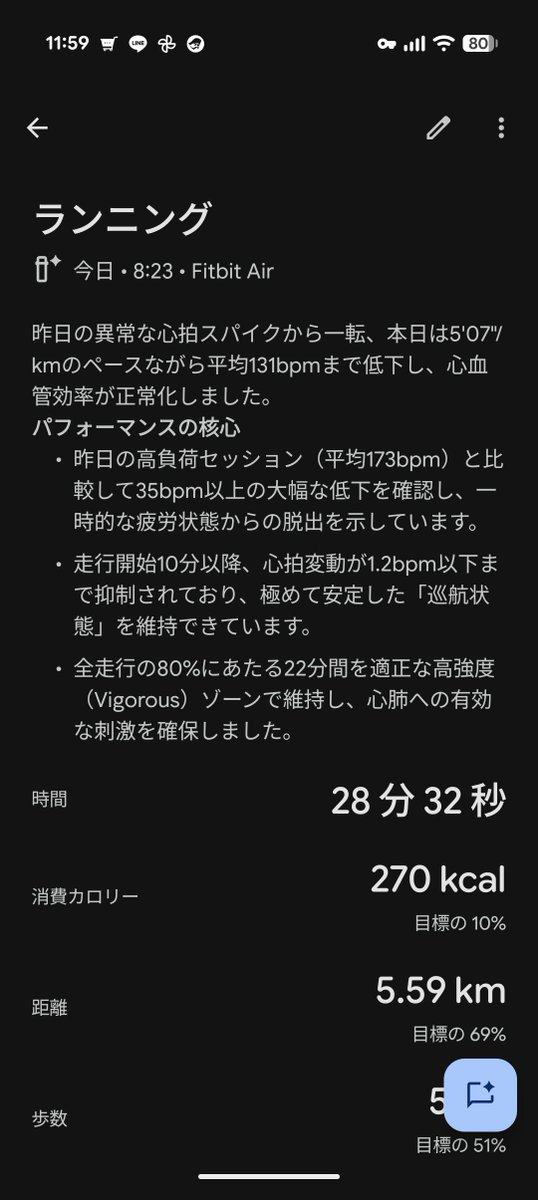 User_TiRO's tweet photo. 今日は暑い！
#ランニング https://t.co/O0WC7B7mRj