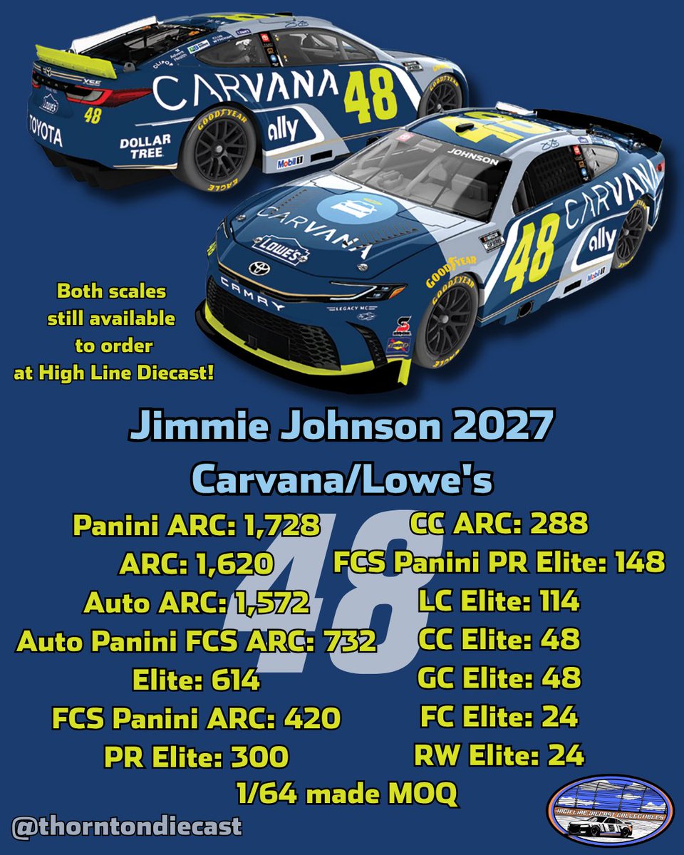 thorntondiecast's tweet photo. Jimmie Johnson 2027 Carvana/Lowe's production numbers https://t.co/cSpdqxoyQV