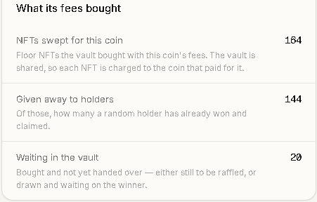 OpenCatzBrush's tweet photo. Everything is on the website. This was launched through @UseNosh, so fees automatically sweep NFTs and randomly airdrop them to holders.
https://t.co/DXk9hIiWCr https://t.co/WAAJP5OvyF