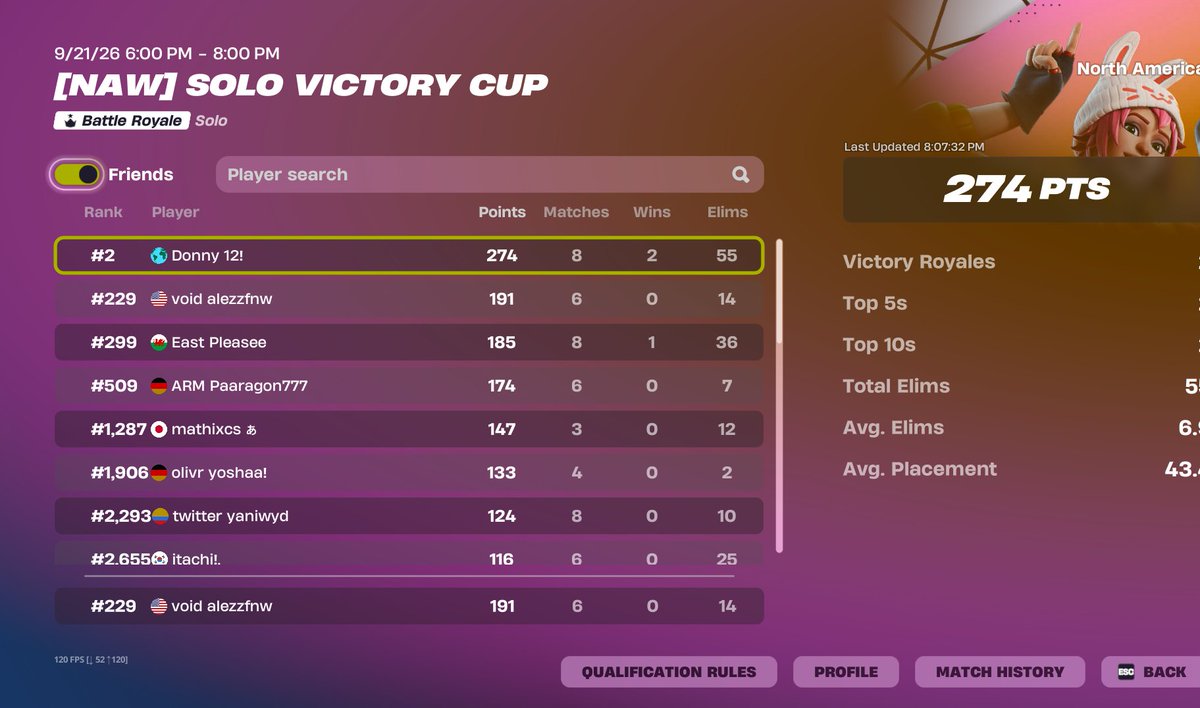 thestlyechanger's tweet photo. qual, se me fue la luz la ultima. https://t.co/7BNXJj52i4
