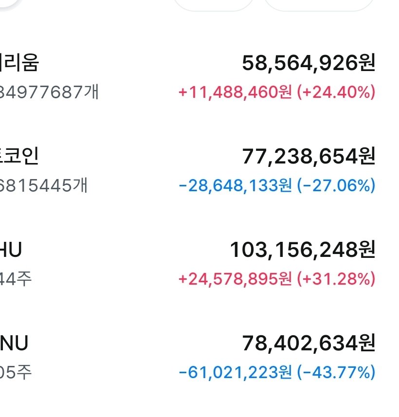 Toberich2030's tweet photo. 26.9.22.화
-5361만원 

역사래봐야 월봉 두사이클밖에 없어서 비교할게 없긴한데 ㅠ 

최악의 가정이 지금이 바로 전고점일때고
보통은 한달후~ 느려도 한 분기 정도 지났을때 최고점(3달짜리는 단기로 1주일내내 한번은 내림)

상승파동 길었어도 5개월내로 언덕그림 다 그렸다ㅠ 올해는 팔아야됨 https://t.co/pABuoZM0YA
