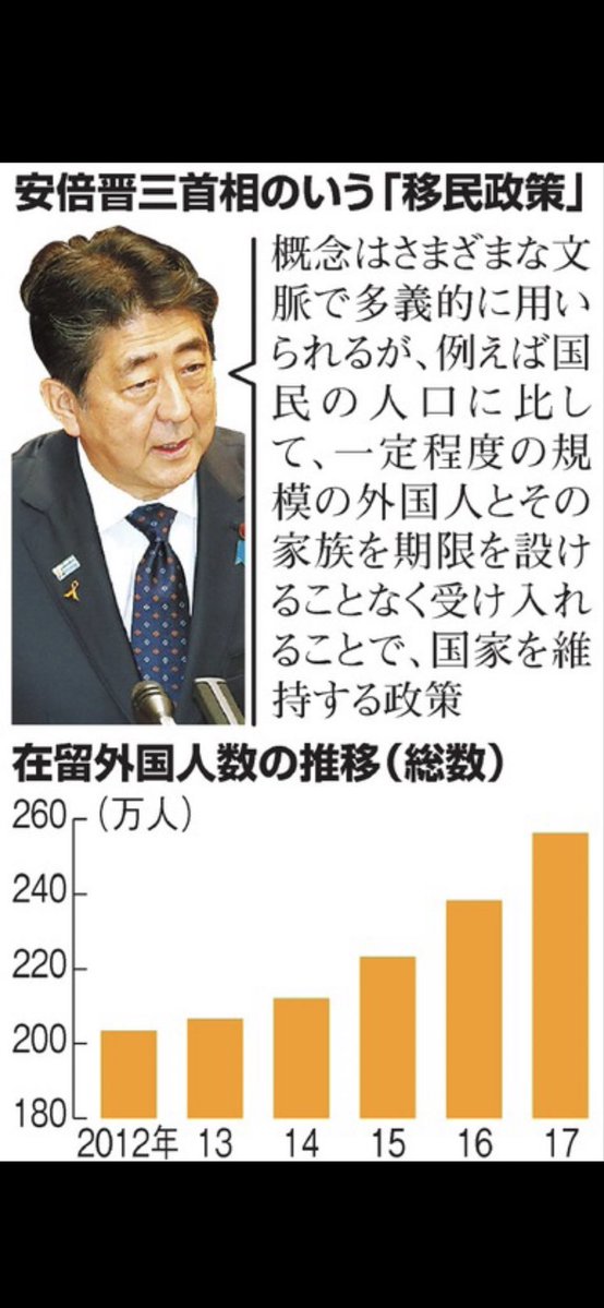 hexarthrius118's tweet photo. その移民政策の元凶が安倍晋三。 https://t.co/lwkCvN03Os