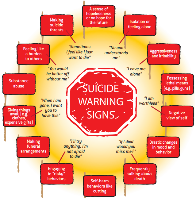 CALL_247's tweet photo. September is #suicidepreventionawareness month 2026 If you are concerned about your #mentalhealth we are here 24/7 on 0800132737 and email call@helpline.wales rb #suicidalthoughts #suicidalideation #suicide #suicideawareness #suicideprevention https://t.co/V5JrcOXLYa