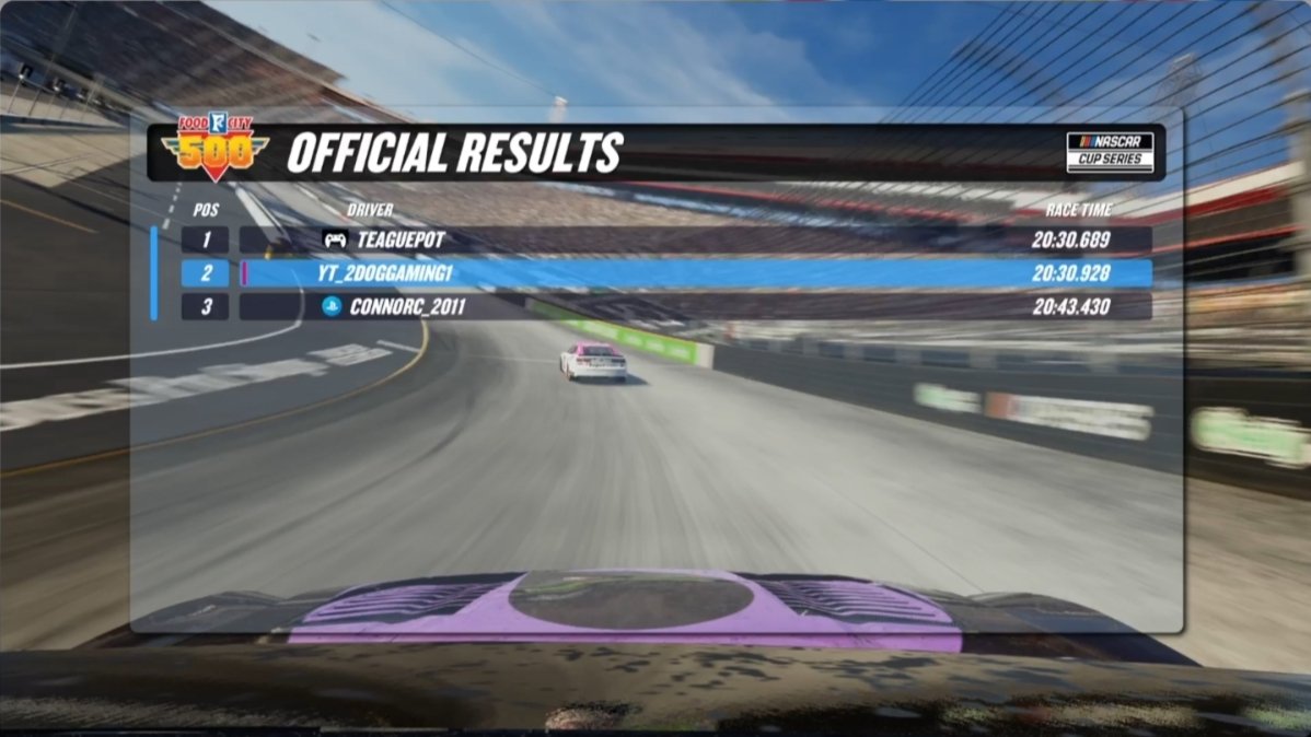 League_RLOC's tweet photo. A 3 person shootout. Teaguepot wins a dominant clash after a late caution set up a 4 lap shoot out.

Pole: 51
FL: 67

Next race is the Daytona Thunder qualifying race that sets the lineup for season 5s Daytona 500 in 2 weeks time. https://t.co/sZJJDLDUXu