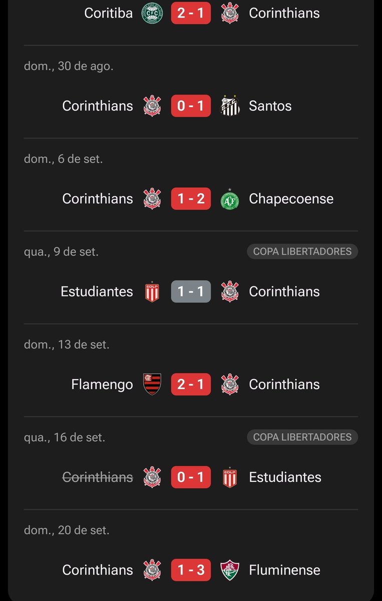 Snaihtniroccccc's tweet photo. 1 mês inteiro sem nenhum verde.
Que orgulho https://t.co/FlSr2R2KS2