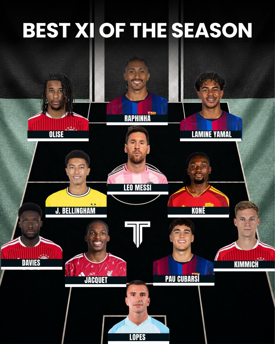 TouchlineX's tweet photo. 🚨 𝗡𝗘𝗪: Our best XI of the 2026/27 season so far! 💫 https://t.co/0Ckump0jPq