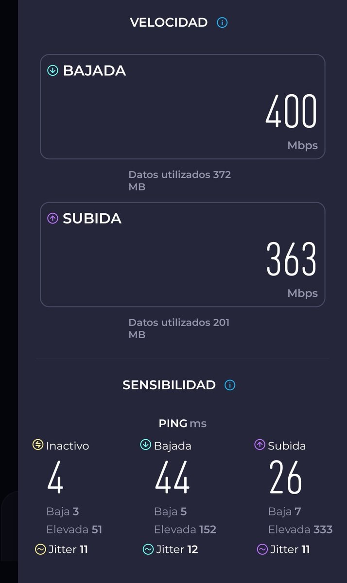 geeksodia's tweet photo. @Telmex Gracias tio Telmex, nunca cambies, segundo incremento en el año y por el mismo precio. https://t.co/NLU9iPNhUE
