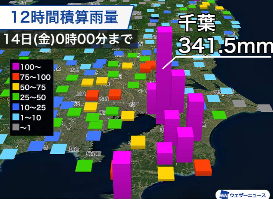 kumagai_chiba's tweet photo. 本当ですね。1ヶ月で2度、観測史上に残る豪雨が千葉を襲いました。1・2枚目が8月千葉豪雨、3・4枚目が台風25号ですが、千葉の降雨量が圧倒的です。

これだけの被害があったからこそ、県の責務を果たし、どの地域よりも水害に強い県づくりに向け、官民で連携して対策を強化していきます。

⇒「都市型水害に強い千葉県づくり」に向けたビジョンについて
https://t.co/nDX6wXT4OF