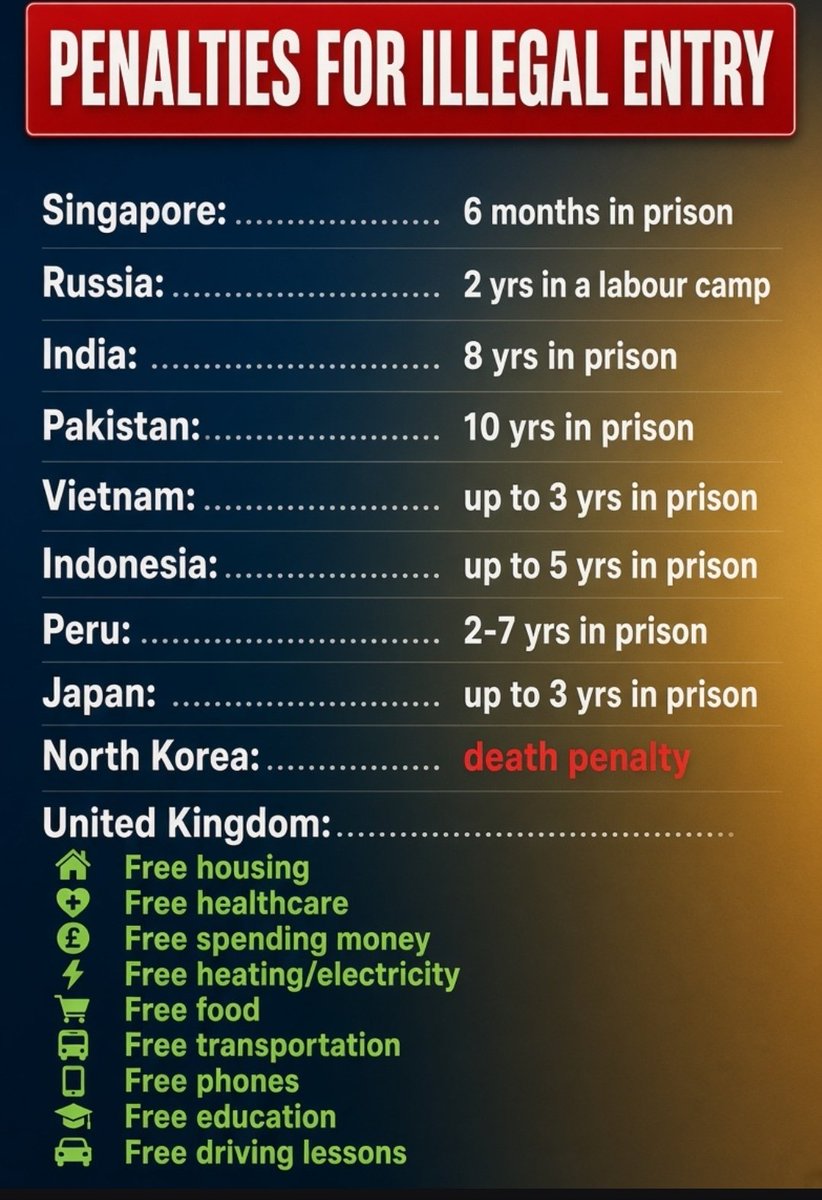 DavidPoulden's tweet photo. Speaks volumes... https://t.co/i7avW4HI41