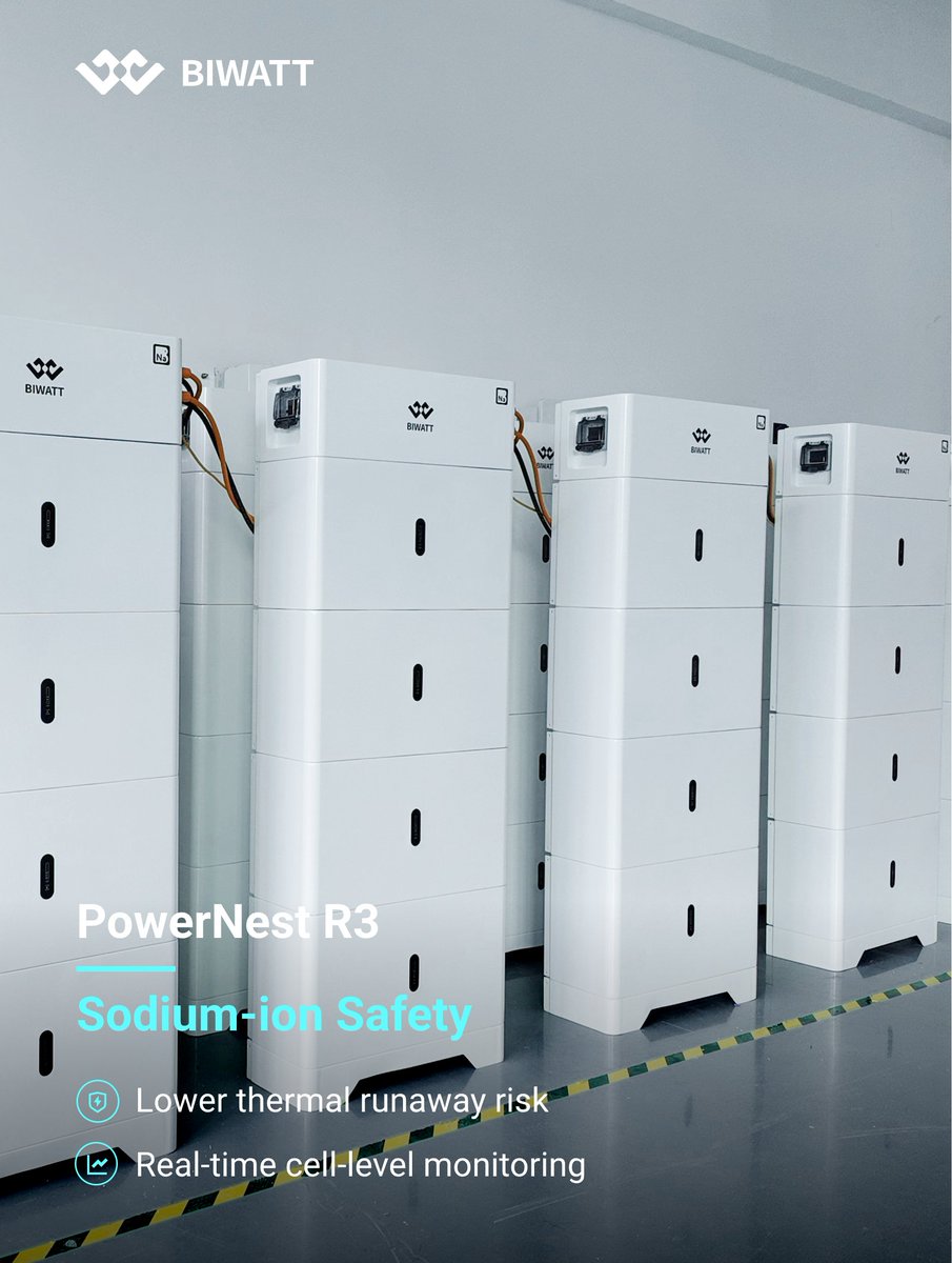biwattpower's tweet photo. Sodium-ion energy storage with a more flexible approach to maintenance and system expansion.

Type-C firmware upgrades enable direct battery package version updates, alongside remote maintenance and OTA updates. Capacity scalability from 18 kWh to 288 kWh

#BIWATT #SodiumIon https://t.co/1hOpxpxNM9
