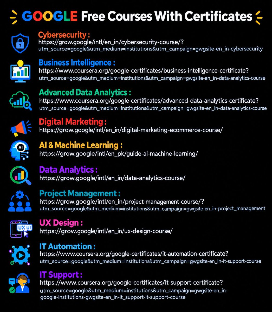triptitips's tweet photo. 🎓 GOOGLE FREE COURSES WITH CERTIFICATES

Looking to learn new skills without spending a fortune?

Here are 10 Google courses you can explore across AI, data, marketing, cybersecurity, UX and more:

🔐 Cybersecurity
https://t.co/dOlZpGrWiF

📊 Business Intelligence
https://t.co/LuTBzog4n2

📈 Advanced Data Analytics
https://t.co/fXkcDqJQCW

📣 Digital Marketing
https://t.co/2BaAfjQH7c

🤖 AI & Machine Learning
https://t.co/dK80nrcsXW

📊 Data Analytics
https://t.co/lQZyHNnXIa

📋 Project Management
https://t.co/l6G2QEsiTg

🎨 UX Design
https://t.co/4RazAWefWB

⚙️ IT Automation
https://t.co/rY5Sdu6WHQ

💻 IT Support
https://t.co/deRxONX7JA

📌 Save this post for later.

Share it with someone who is looking to upskill or build a new career path.

❤️ Like
🔁 Retweet
🔖 Bookmark

Follow 
@triptitips 
 for more such posts

#Google #FreeCourses #OnlineLearning