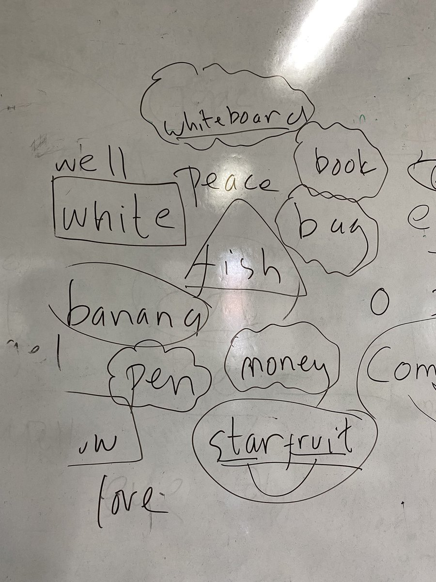yveskotagede's tweet photo. banana fish spotted in class https://t.co/dAfyhdJCgf