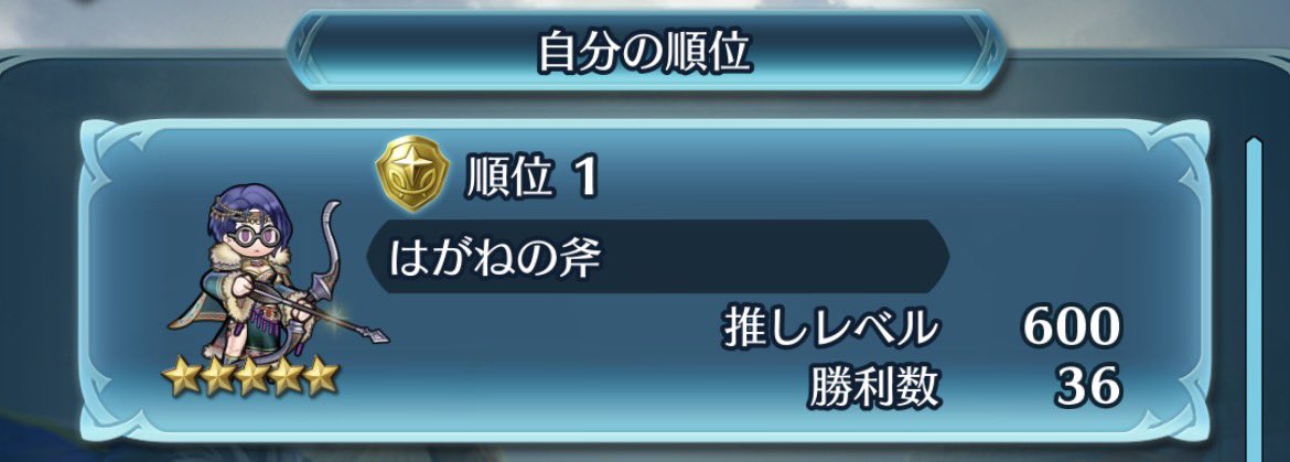 Haganenoono's tweet photo. シャミアさんに夢中になっている人誰も居なくてエンエン泣いてる。 https://t.co/KzcOZ7dKwx