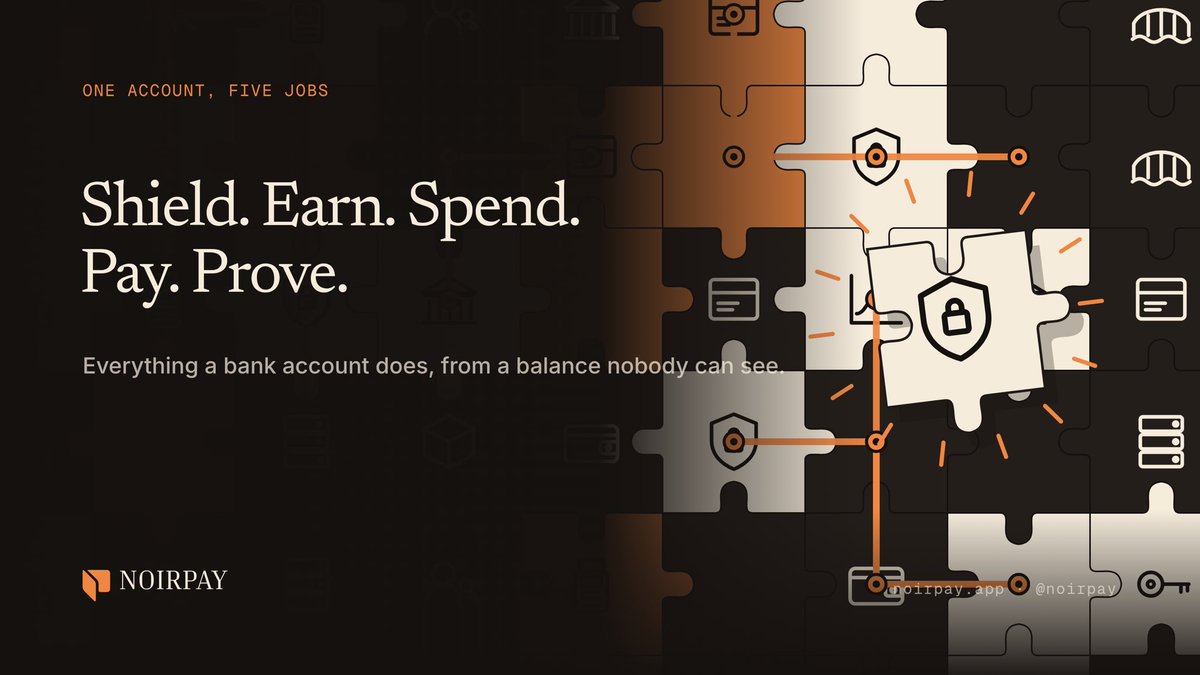 noirpay's tweet photo. One account, five jobs.

Shield: screened at the edge, lands as encrypted notes
Earn: pooled into RHC yield venues, credited per note
Spend: Visa/Mastercard settles from shielded balance
Pay: stealth handles, payroll in one tx
Prove: viewing keys that expire https://t.co/A627m0e9Ta