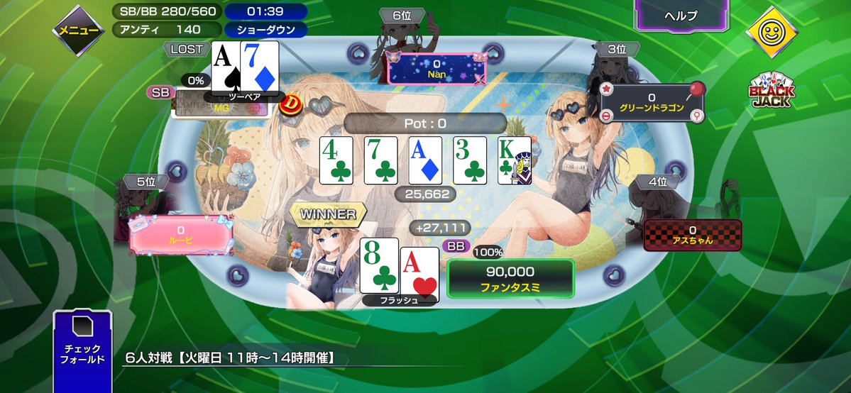 fantasmi301's tweet photo. ♦︎•♣︎•━━━━
#ポカチェ でクラブマッチをプレイ！
━━━━•♠︎•♥︎
ルーム名：6人対戦【火曜日 11時〜14時開催】
順位：1位 https://t.co/xMz9jdI1mI