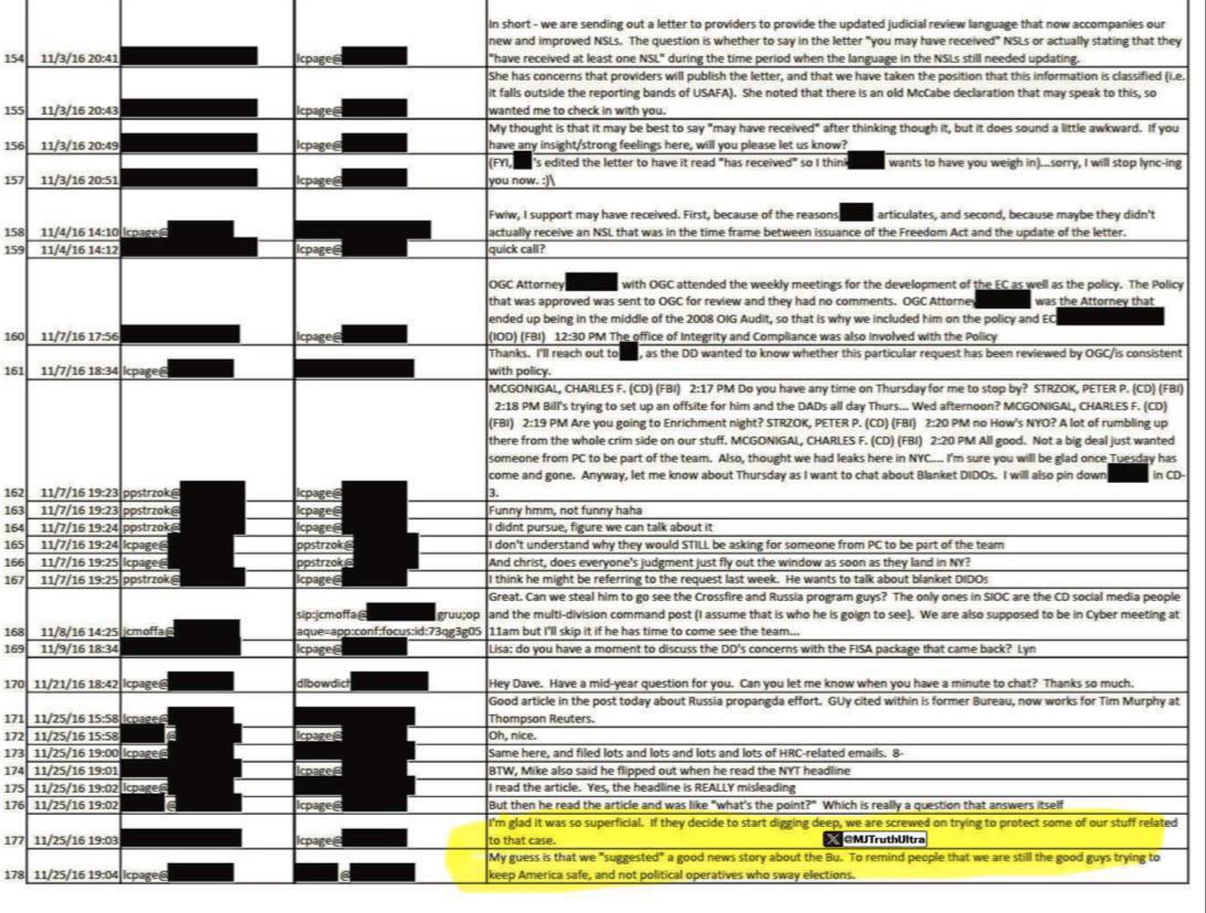 Q_TheStormRider's tweet photo. DEEP STATE PANIC — PAGE 178
 "If they start digging deep, we are screwed." – Lisa Page, FBI
Newly released Crossfire Hurricane documents reveal what they desperately tried to hide.

On November 7, 2016, just before the election, FBI attorney Lisa Page responded to a New York Times article about Russian propaganda and HRC emails with a line that should stop everyone in their tracks:

"If they start digging deep, we are screwed."

What were they hiding? Why the fear?

She didn’t stop there. She added:

"We need to remind people we are still the good guys... not political operatives who sway elections."

A quiet admission that they were exactly that—operatives, not protectors.
They knew the operation would collapse if the media or the public looked too closely.

This wasn’t about foreign threats.
It was about controlling the narrative.
It was about stopping Trump.
Strzok called it “insurance.”
Lisa Page confirmed the fear.
And now, we have the documents.

Page 178. Crossfire Hurricane. Look closer.
They knew what they were doing.

The truth is unfolding. Are you watching?