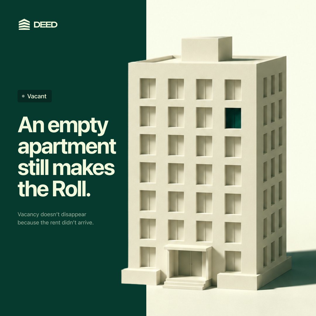 DeedEstate's tweet photo. Every building has a rent roll. Ours is public.

$DEED represents your share of the apartment vault.

Rent after costs stays in the vault each month.

On the 1st, The Roll shows what each unit paid.
Late rent and vacant units included.

See the buildings: https://t.co/x7lM4UesqO https://t.co/0zmHPcEaZA