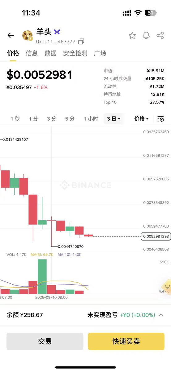 yaoguaibnb's tweet photo. 🐏 $羊头福利空投｜人人有份，参与就送！

昨天收到了羊头代币的空投。

社区币本来就是靠大家一起建设的。既然社区把这份信任给了我，我也想把这份福利全部回馈给大家！

这一次，不抽奖、不拼运气，只要成功参与，人人都有羊头代币空投！🎁

我决定将收到的羊头代币全部拿出来，空投给支持我的粉丝和社区用户！

🎯 参与方式

① 关注 @yaoguaibnb 和 @yangcun_13 

② 转发本条推文

③ 在评论区留下你的 BSC 钱包地址

④ 填写空投登记表单：

https://t.co/Tex54gVQOL

完成以上步骤，即可获得羊头代币空投！

感谢每一位支持妖怪、支持羊头社区的朋友！

这次不让任何一位参与者空手而归！❤️

#羊头 #BNBChain #Airdrop