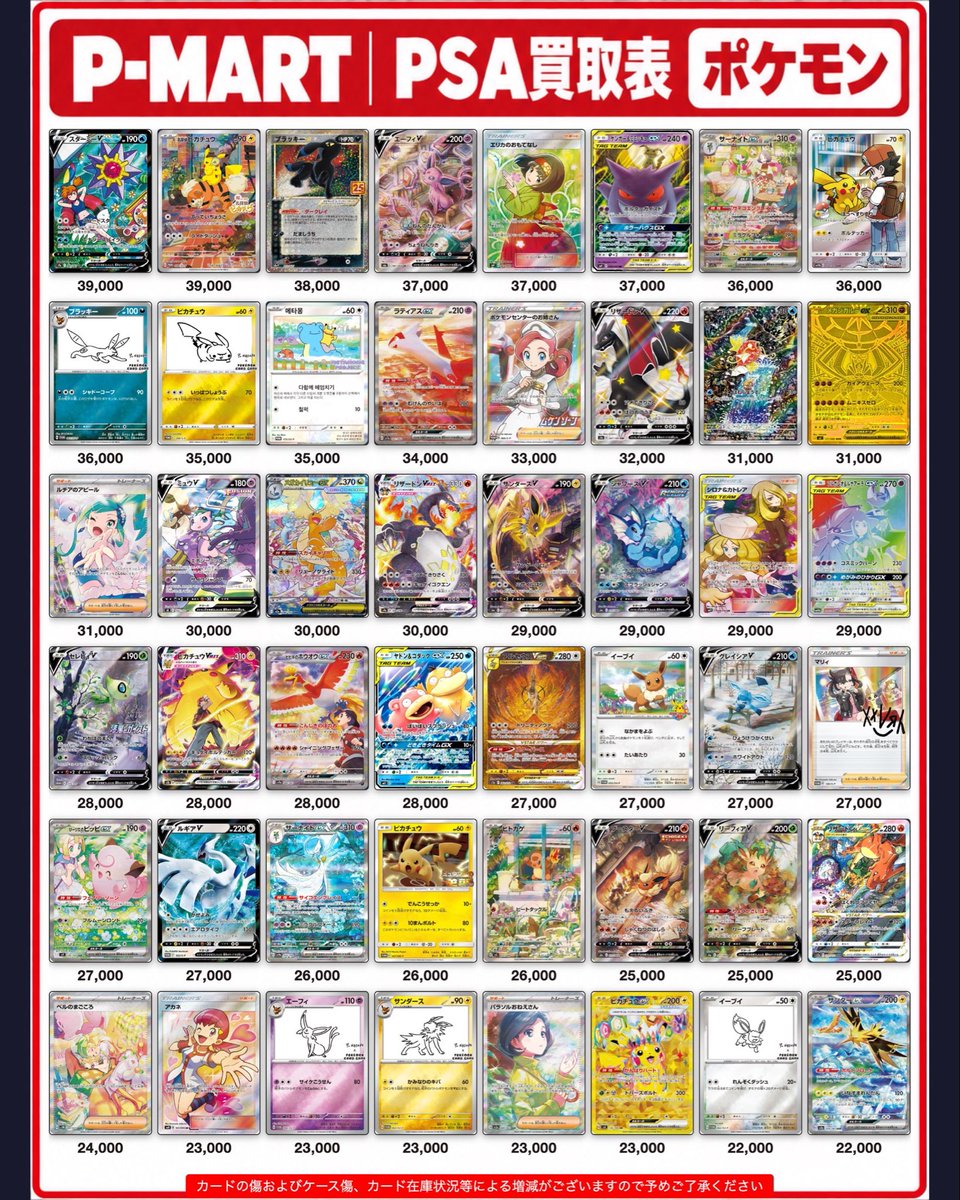 PMART_Kyoto's tweet photo. 【P-MART 京都店　買取表】

本日のポケカPSA10買取表になります🔥

こちらの買取表は当日のみ適応となります。
また、必要数集まった場合予告なく買取を締め切る場合がございますのでご了承ください。
 
⚠️買取表記載のカードのみの買取となります。

#ポケモンカード
#PSA 
#ポケカ
#トレカショップ https://t.co/hnGdmlJC5F