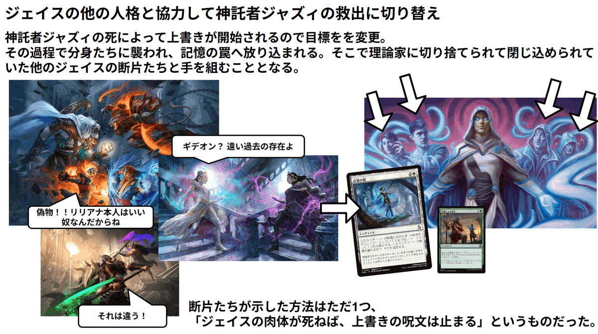 EleshNorn47's tweet photo. 『リアリティ・フラクチャー』ざっくりストーリー① #MTG https://t.co/CdUJkZ1fNH