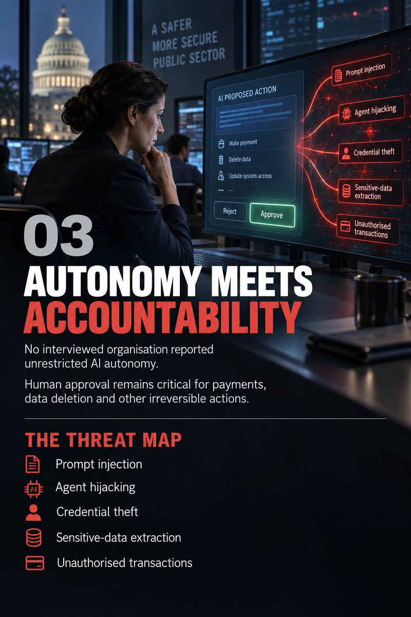IAmRahulMandal's tweet photo. Beyond Chatbots: Agentic AI Takes Action as Businesses and Governments Face New Risks 
Read more: https://t.co/fy28XKEi20 https://t.co/NbjkjBKbjF