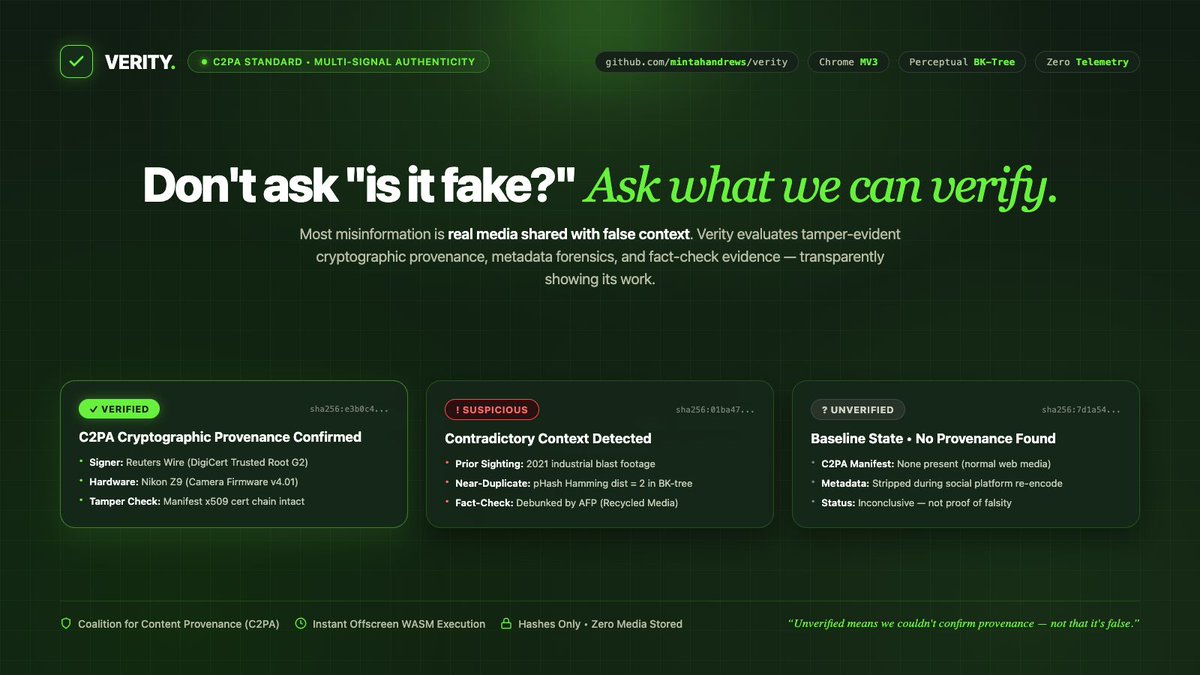 codemintah's tweet photo. Most viral fake news isn't an AI deepfake. It’s authentic media shared with a false caption.

I built Verity: an open-source multi-signal media authenticity engine.

🛡️ C2PA provenance 🔍 BK-Tree pHash &amp; EXIF 🔒 Zero media stored

⭐ https://t.co/pUQvDB02M4

#AI #OpenSource #C2PA https://t.co/Vs1bYOAAuH