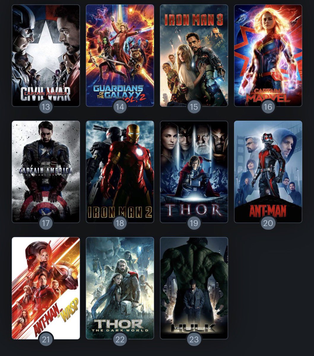 SP1DEYTHRILLER's tweet photo. my ranking of the infinity saga! (idc if i have some unpopular opinions in here) https://t.co/JTdM5cuquh