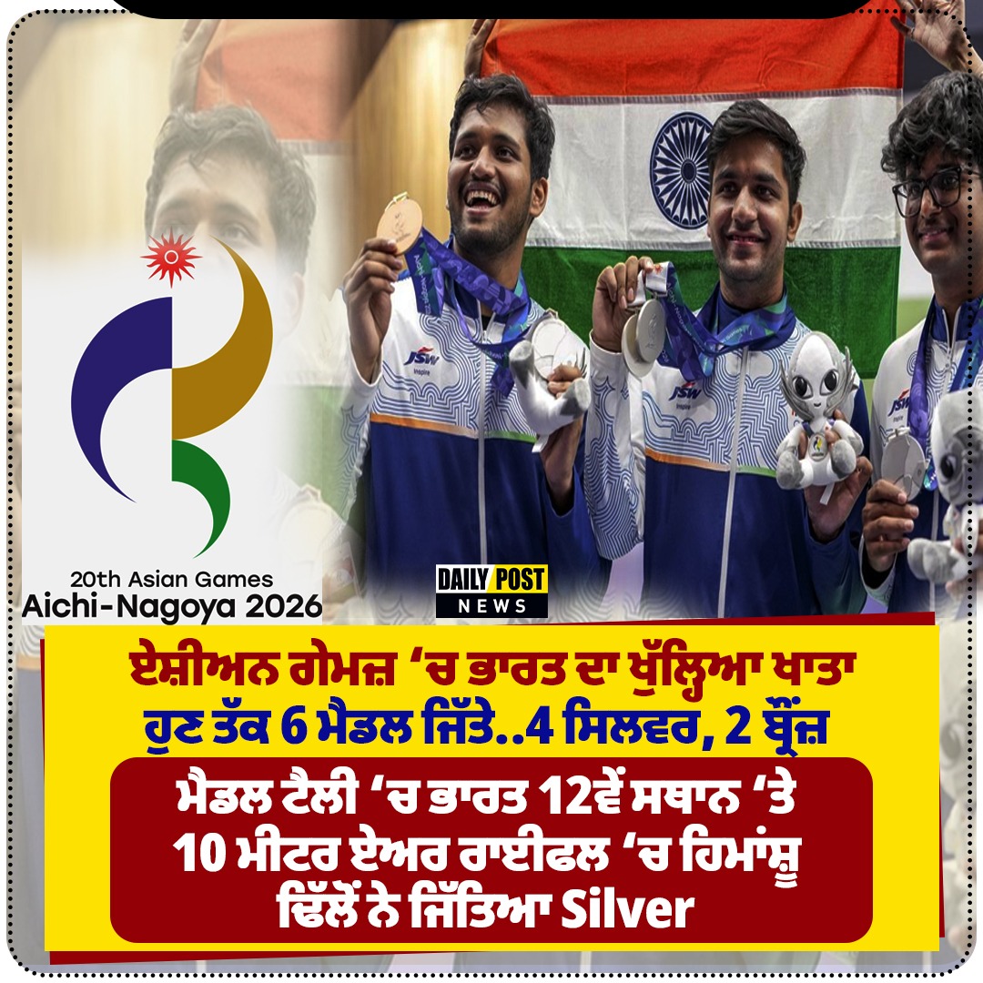 DailyPostPhh's tweet photo. ਏਸ਼ੀਅਨ ਗੇਮਜ਼ ‘ਚ ਭਾਰਤ ਦਾ ਖੁੱਲ੍ਹਿਆ ਖਾਤਾ 
ਹੁਣ ਤੱਕ 6 ਮੈਡਲ ਜਿੱਤੇ..4 ਸਿਲਵਰ, 2 ਬ੍ਰੌਂਜ਼

#NewsUpdate #AsianGames2026 #medals #indianplayers #celebrate #DailypostTV https://t.co/FDZNnibwfD