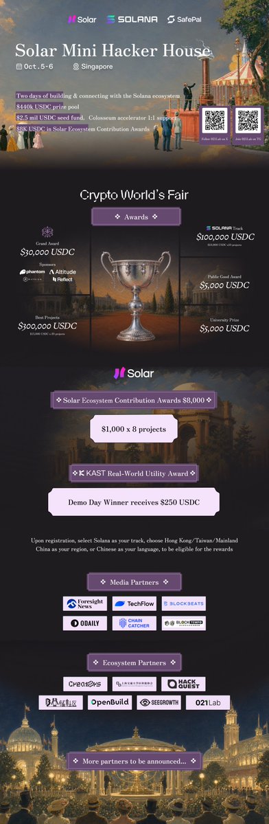 hello021Lab's tweet photo. singapore builders, one final push before oct 13.

join us oct 5–6 for 2 days of building, feedback and demos with solar × solana × safePal.

$100k solana track. $8k solar ecosystem awards. $2.5m in seed funding opportunities.

register: https://t.co/0r2USOwSna
join us on tg for latest updates: https://t.co/OgvkYE9Bxv