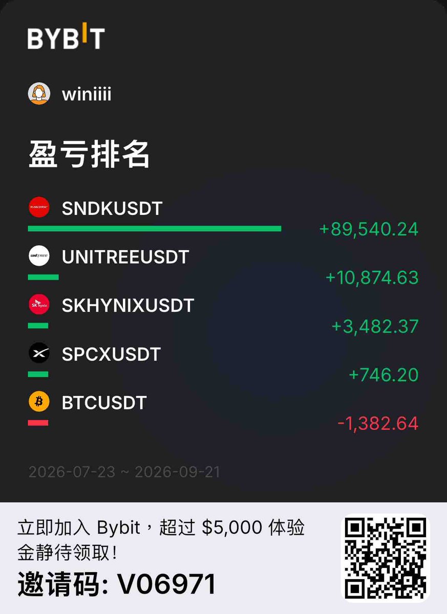 winiwsw's tweet photo. 我能去带带单吗🤣🤣🤣🤣 https://t.co/UBLAKqr6OT