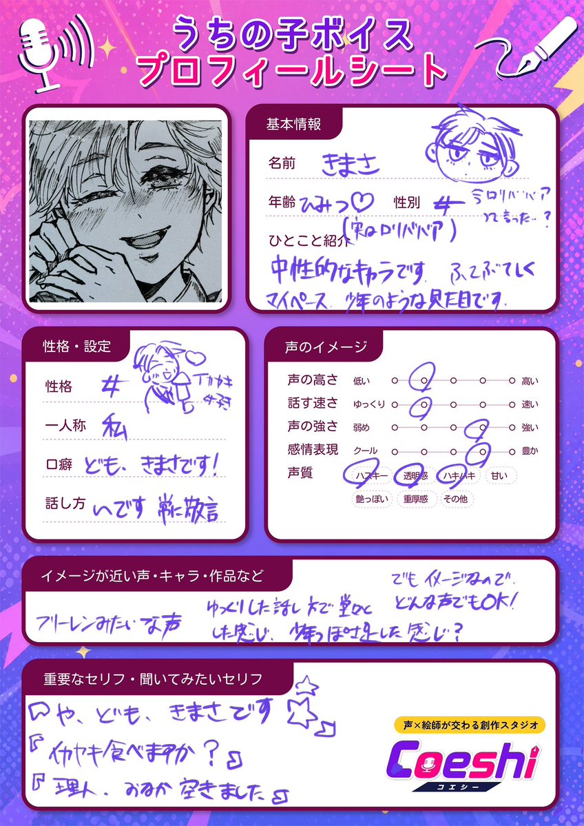 roron123's tweet photo. #Coeshi 
私の漫画のキャラでプロフ描いてみました！声のイメージ真剣に考えたことないから、楽しかった！あくまでイメージなので、自由に演じてもらえたら嬉しいです。 https://t.co/XgrRnbdnwE