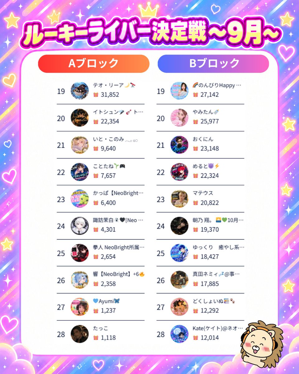 neobright_liver tweet picture