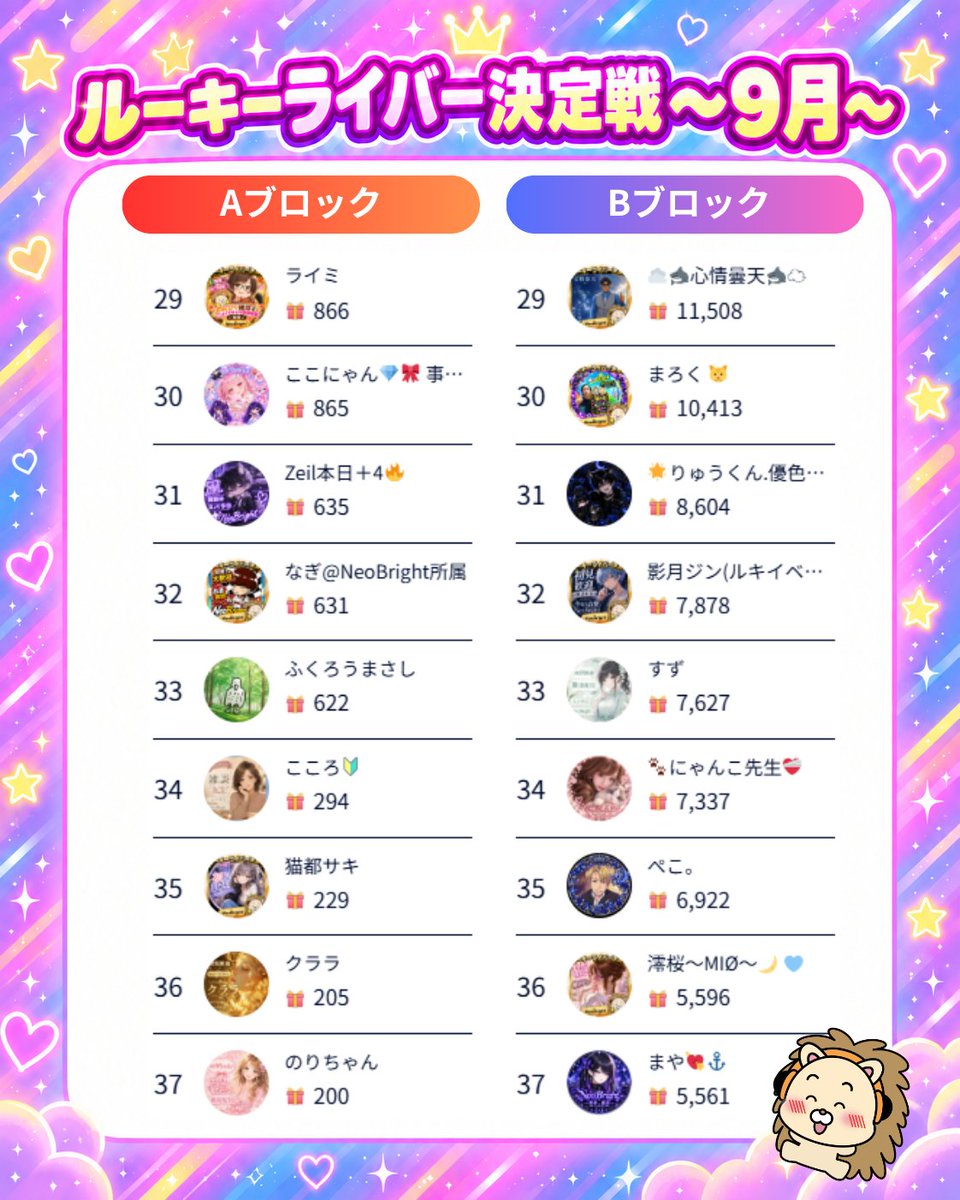 neobright_liver tweet picture