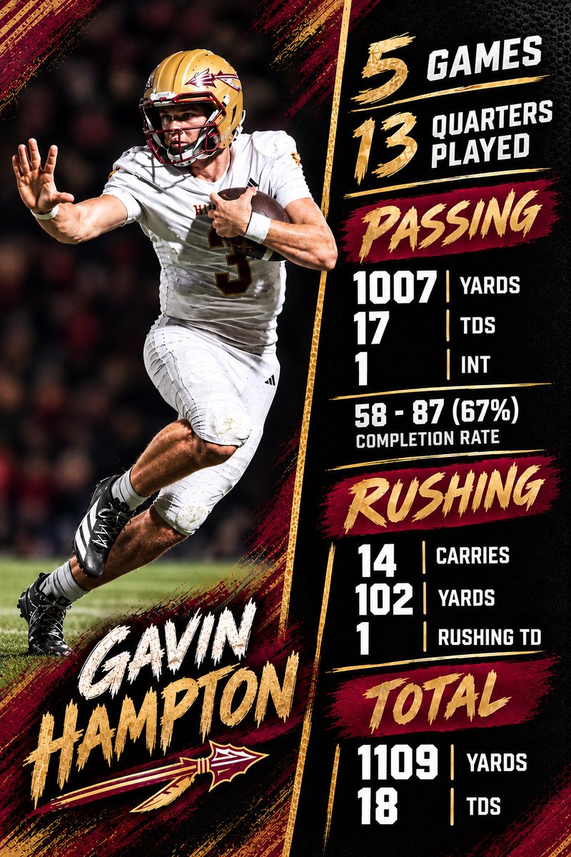 Gavin_Hampton3 tweet picture