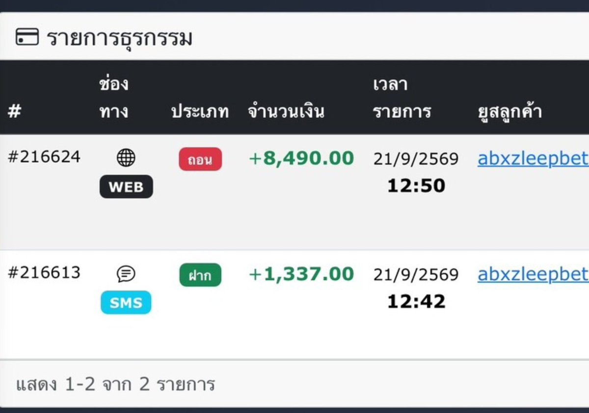 Rachen_56's tweet photo. @ZLEEPBET เว็บใหม่มาแรงง
1337/8490
น้องใหม่ มาแรงงง
ระบบฝากถอนออโต้ 🤖
ไม่มีปัญหา💯
ไม่มาลองแล้วจะพลาดดด‼️

สมัครฟรี
📲  https://t.co/5LDhnKHhuJ https://t.co/gTbLPnIT0z