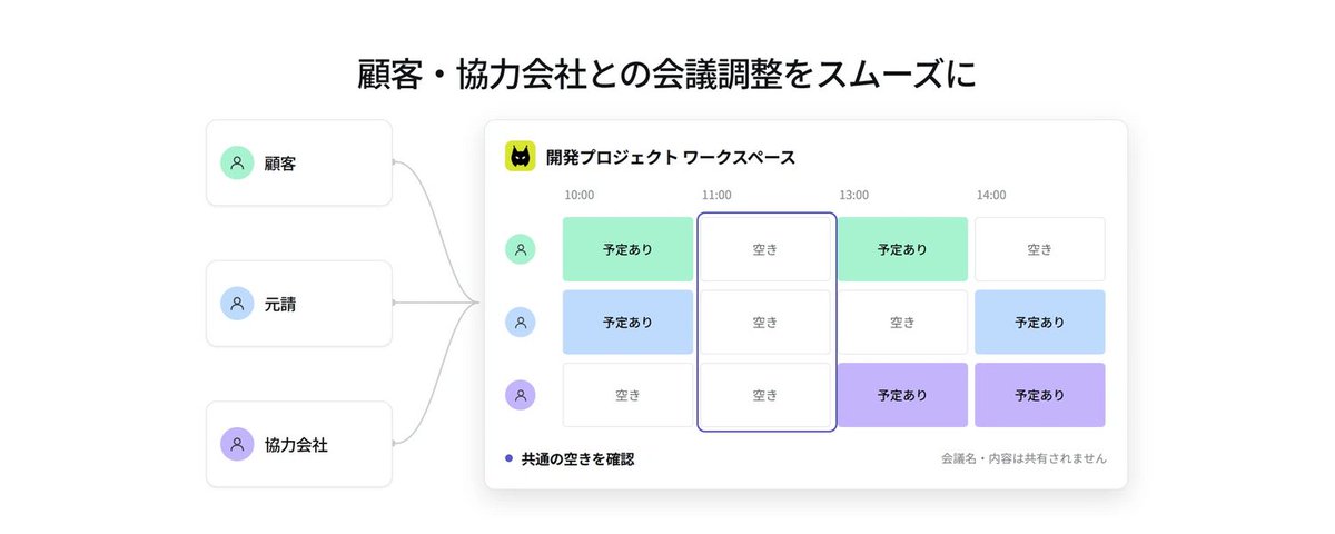 IT受託開発・SIの会議調整に。顧客・協力会社とカレンダーを安全に共有する方法