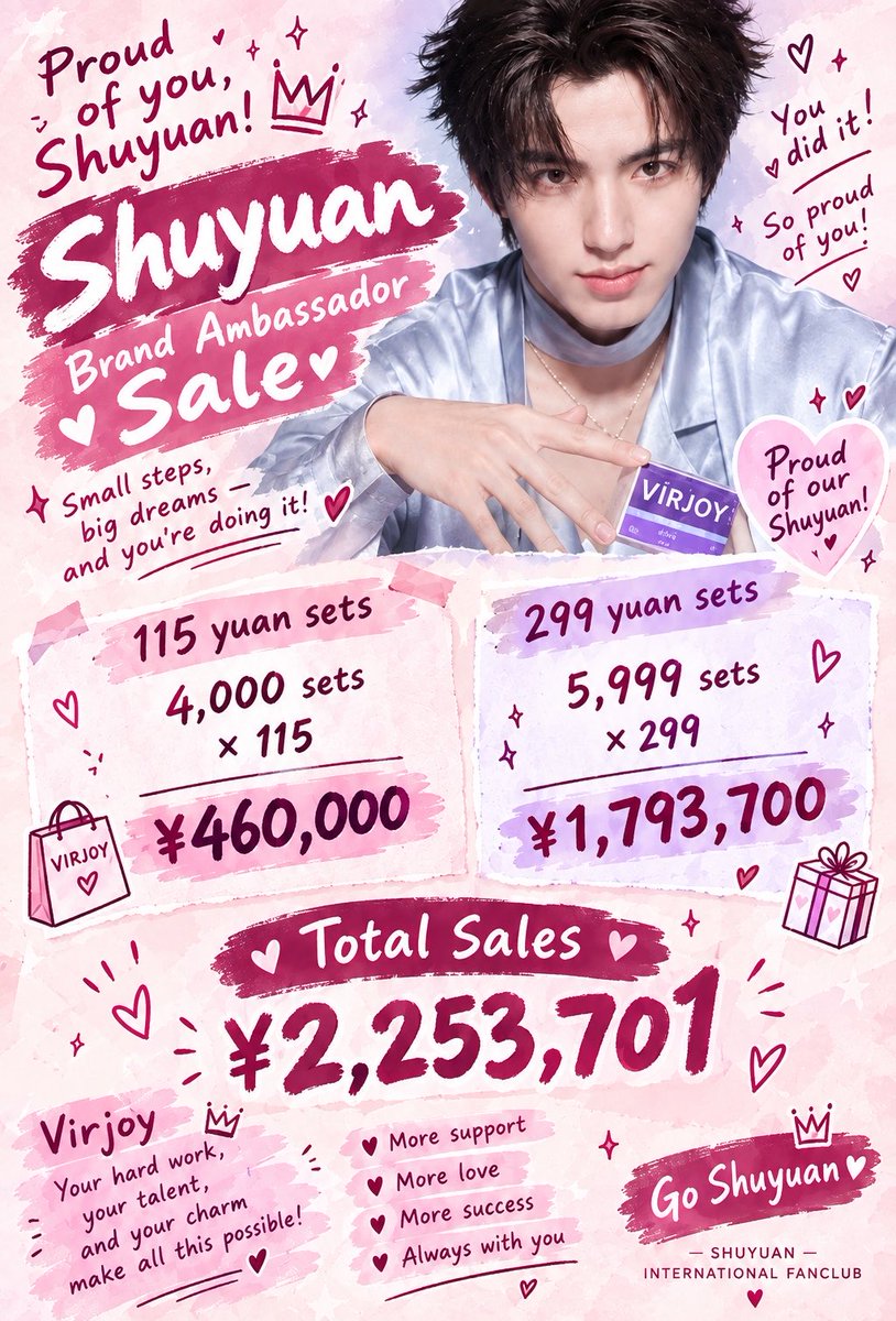 shuyuaninterfc's tweet photo. Li Shuyuan just officially debuted as actor in 26 June 2026 ;Less than 3 months old newbie 
Look at you! From brand ambassador to achieving such an amazing milestone. 
Every number represents the love and support from everyone who believes in you. 
You’ve worked hard and you deserve every bit of this success. 
Keep shining, keep growing, and keep reaching higher!🪽 
Proud of you always, Shuyuan.
More love, more support, more success ahead! 🫶🏻✨🪽
#淑元 #shuyuan #yuyuan #shuyuaninterfc