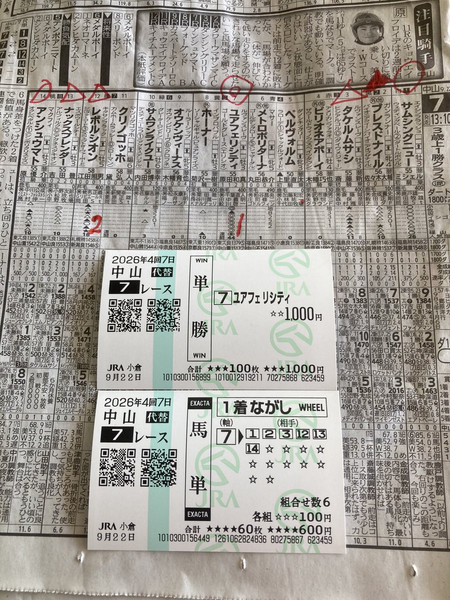 BURNING_PRIDE_'s tweet photo. #PIGGS福岡
#PIGGSFINALTOUR
福岡県北九州市小倉南区
JRA小倉競馬場
当たり🎯
➕850円です❗️🐷✨ https://t.co/Pvs0ayh2k0