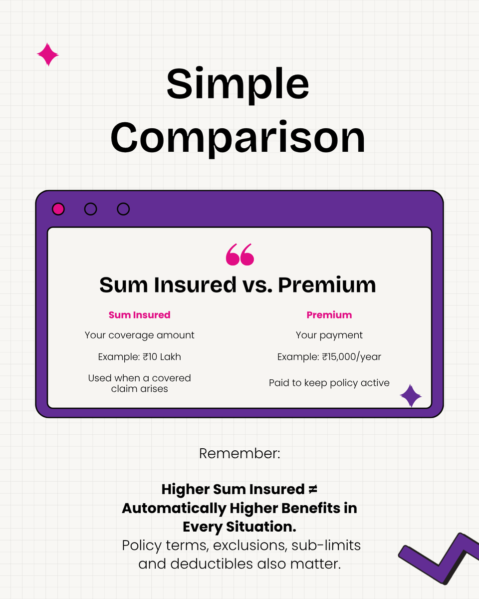 ZeniskInsurance's tweet photo. Know the difference. Choose insurance wisely.
 
📩 Connect with our insurance experts today!
📞 91246 24400 📩query@zenisk.in
 
Zenisk — For You Always
 
#Zenisk #InsuranceAwareness #InsuranceTips #InsuranceExplained https://t.co/ia6NOImj4I