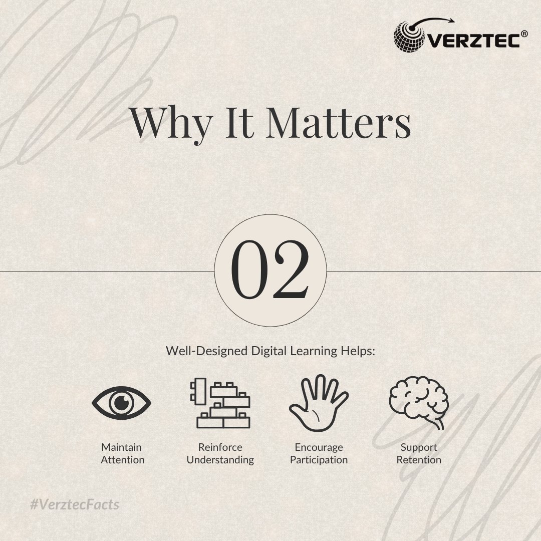 Verztec's tweet photo. #VerztecFacts 💡 Engaging digital learning is more than putting content on-screen. Thoughtful design can turn information into active learning experiences that reinforce understanding and participation.

Learn more: https://t.co/kvq2mpo4S4

#Verztec #eLearning https://t.co/Lcqi5YiAHX