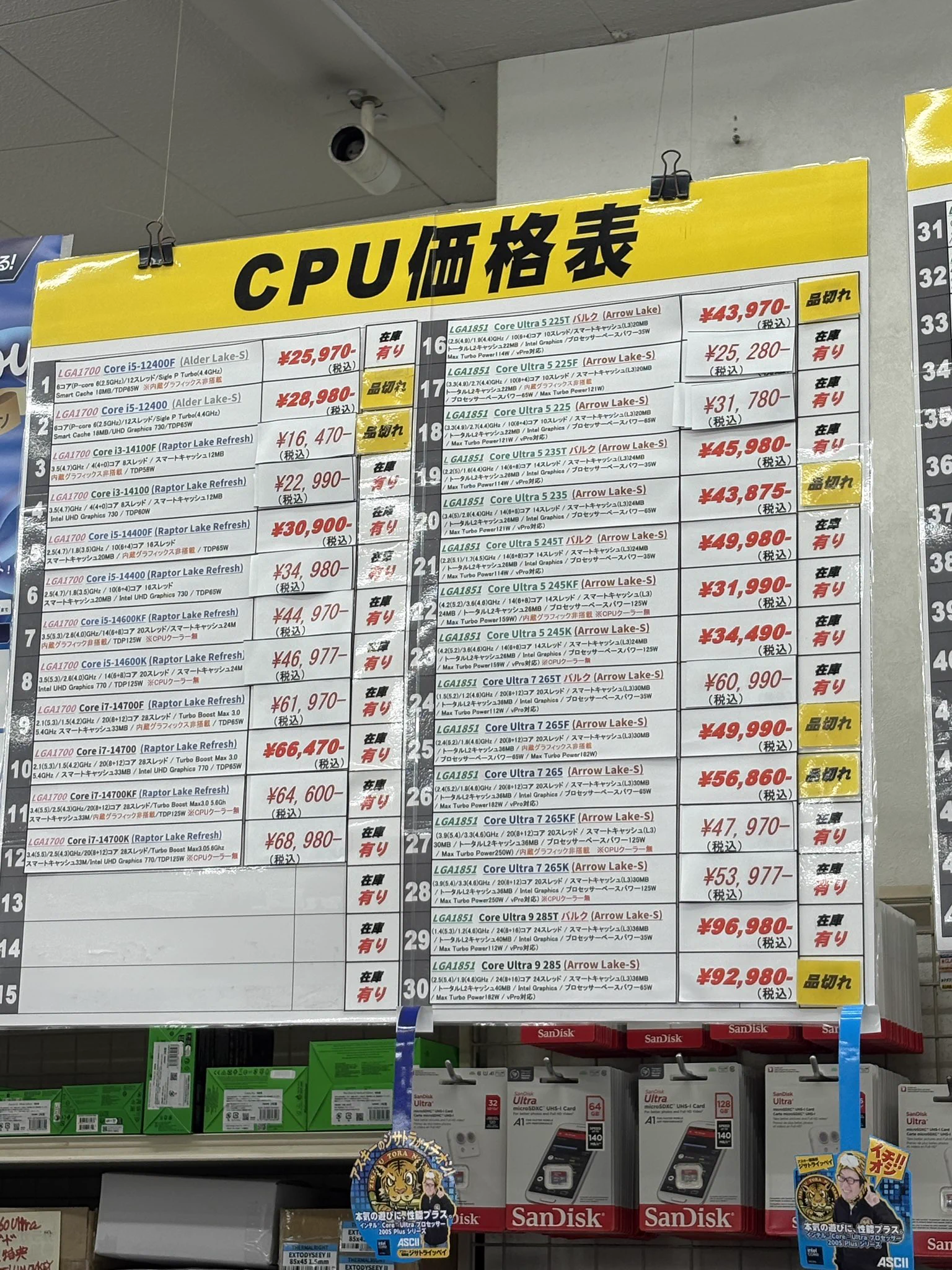 そぴえと連邦 on X: 