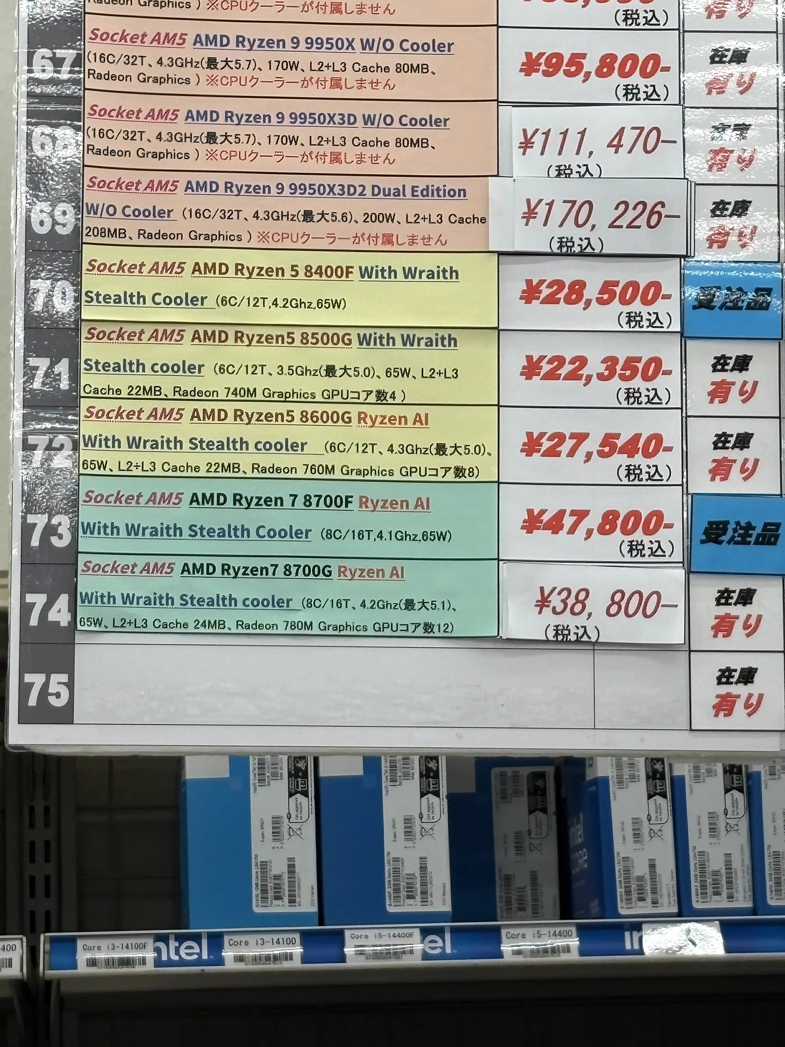 そぴえと連邦 on X: 