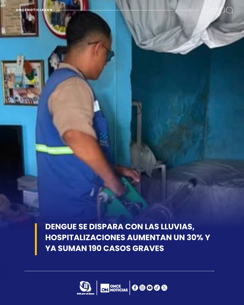 canal11hn's tweet photo. 🦟🌧️ El dengue aumenta con las lluvias en Honduras. Las hospitalizaciones subieron un 30% y ya se reportan 190 casos graves. Autoridades llaman a eliminar criaderos y mantener recipientes de agua tapados.
https://t.co/UolTNUo2JM
#lluvias #incrementos #hospitalizaciones #dengue #Honduras
