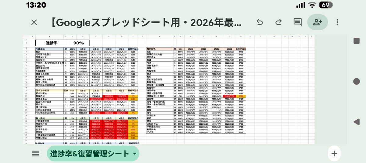 manabimouse's tweet photo. 9/21の実績
よんなな先輩の地獄のシューティング合宿に参加、12時間勉強しました。

現在も2日目参加中！

とにかく暗記暗記暗記暗記✕∞🔥

https://t.co/JtOxHDPfvg https://t.co/HqM3ClTKiX