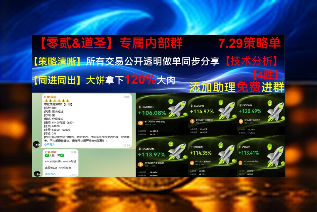 5dumak's tweet photo. Time is money.
多空逻辑理不顺？关注关键结构变化。自主身份🕒创业团队🟢中���聪💰买的多要平吗
HYPE🐞布鲁姆能源😄海德拉🦼殴易
ETH 加密货币 OKX  免费合约跟单社区👉 @fzy988 👈 https://t.co/I3SEIHn9Ur