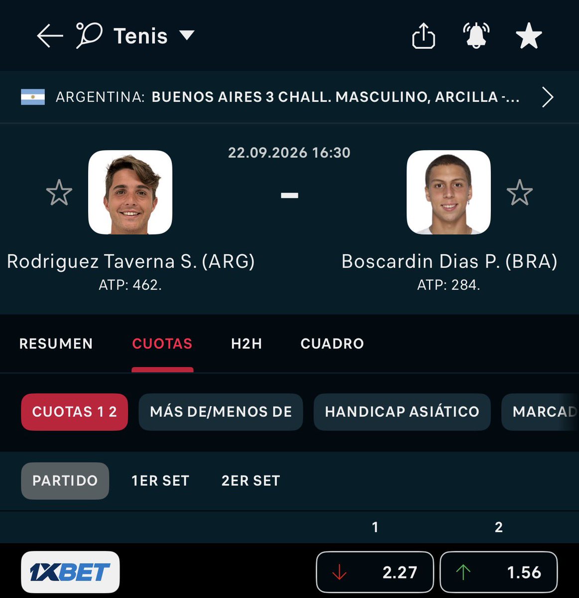Analistas_Tenis's tweet photo. ⚠️ INFO DE LESION MULTIPLICA X2.50 

👉🏼 BOSCARDIN 2-0 2.50 (Arriesgada)
👉🏼 BOSCARDIN GANA 1.56 (Recomendada)

👆🏼 Ojo con la situación de Santiago Rodríguez, porque creo que hay varios factores a tener en cuenta de cara al partido de hoy.

Rodríguez viene de un encuentro bastante exigente ante Bruna en el que terminó dejando algunas dudas a nivel físico. Durante el partido tuvo que solicitar hasta dos MTO para recibir tratamiento en el brazo derecho, algo que evidentemente conviene tener presente teniendo tan poco margen de recuperación entre un encuentro y otro. Habrá que ver hasta qué punto esas molestias siguen presentes hoy y, sobre todo, si pueden condicionarle con el paso de los juegos.

Más allá del apartado físico, tampoco me están terminando de convencer sus últimas actuaciones. Ha sufrido muchísimo en partidos en los que, por ranking, podía parecer bastante superior, especialmente frente a jugadores que rondan aproximadamente el puesto 1000 del mundo. Le está costando imponer esa supuesta diferencia y cerrar los encuentros con autoridad, teniendo que trabajar mucho más de lo esperado para sacar adelante determinados partidos.

Y hoy enfrente va a tener a Pedro Boscardin, un jugador que llega en una situación bastante particular. Es cierto que su dinámica reciente no ha sido buena y que viene de una etapa complicada en cuanto a resultados. Precisamente por eso decidió parar, desconectar durante unas semanas y tratar de resetear después de una racha en la que las cosas no le estaban saliendo.

Ahora vuelve a competir con la necesidad de cambiar esa dinámica y empezar a recuperar sensaciones. Boscardin necesita victorias y un partido como el de hoy puede ser importante para recuperar confianza. Después de varias semanas alejado de la competición, empezar esta nueva etapa ganando tendría mucho valor para él, especialmente a nivel mental.

Por tanto, tenemos por un lado a un Santiago Rodríguez que viene de un partido duro, que necesitó dos MTO por tratamiento en el brazo derecho y que últimamente ha sufrido bastante incluso ante rivales situados alrededor del top 1000; y, por otro, a un Pedro Boscardin que llega después de unas semanas de desconexión, con necesidad de dejar atrás su mala dinámica y empezar a sumar victorias.

Será importante ver desde los primeros juegos cómo responde físicamente Rodríguez, especialmente con el saque y en los intercambios largos, y con qué nivel competitivo reaparece Boscardin después de este pequeño parón. Si Pedro consigue entrar bien al partido y hacerle trabajar desde el inicio, puede ser un encuentro bastante exigente para Santiago.