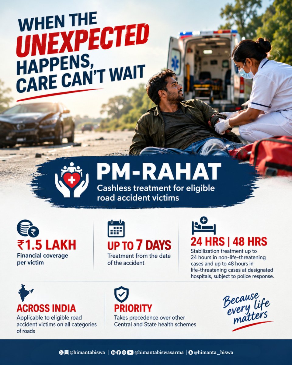 himantabiswa's tweet photo. A road accident can change a life in seconds. Timely help can make all the difference.

With PM-RAHAT enabling quick assistance and RAH-VEER encouraging citizens to step forward, we are strengthening the first response to accidents. A safer Assam is also about how quickly we act when a life is at risk.